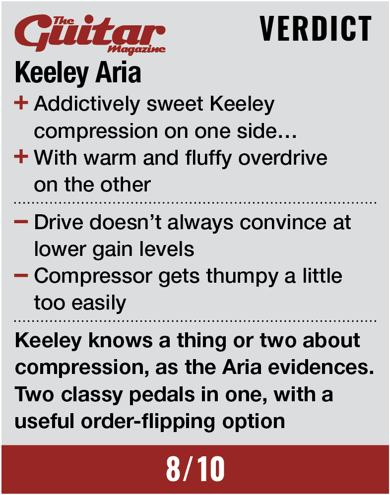 Keeley El Rey Dorado Distortion & Aria Compressor