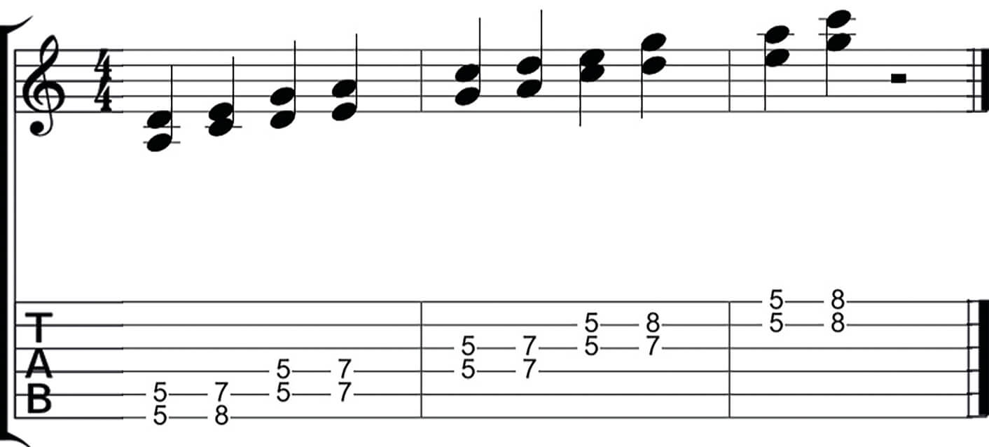 Using double-stops to play easy blues riffs! Full lesson on