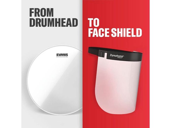 From drumhead to face shield