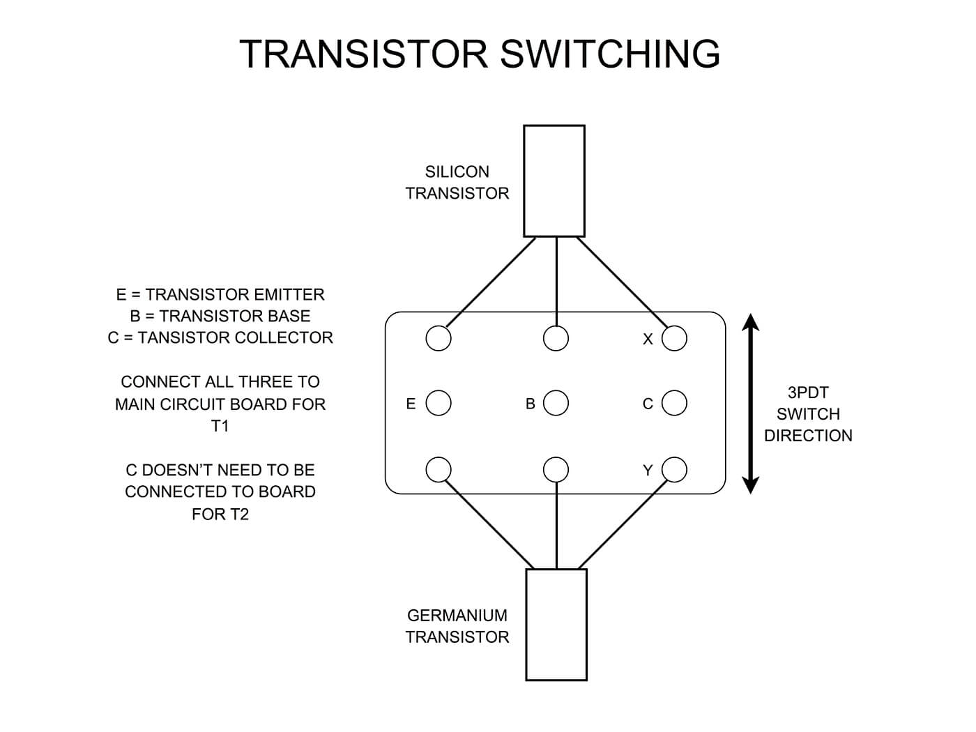 Transistor Switch