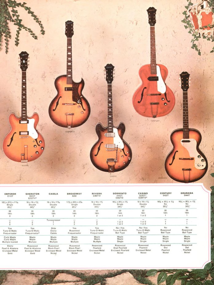 different eras of epiphone casino guitar
