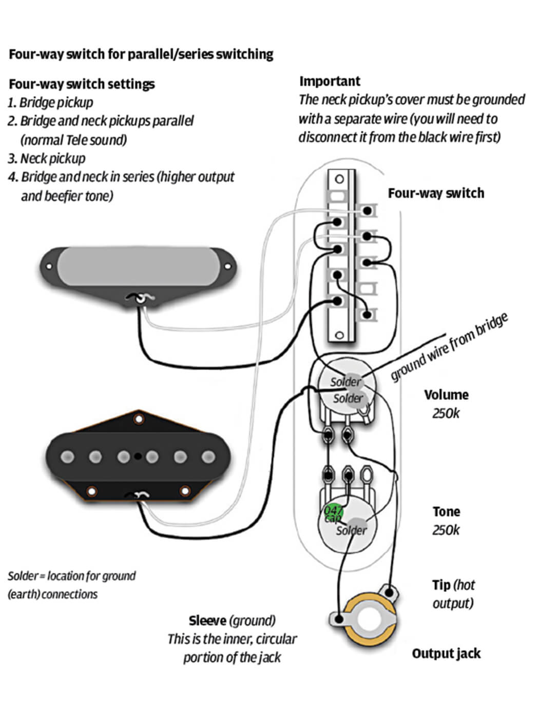 Fender Telecaster Wiring Diagram 3 Way Switch from guitar.com