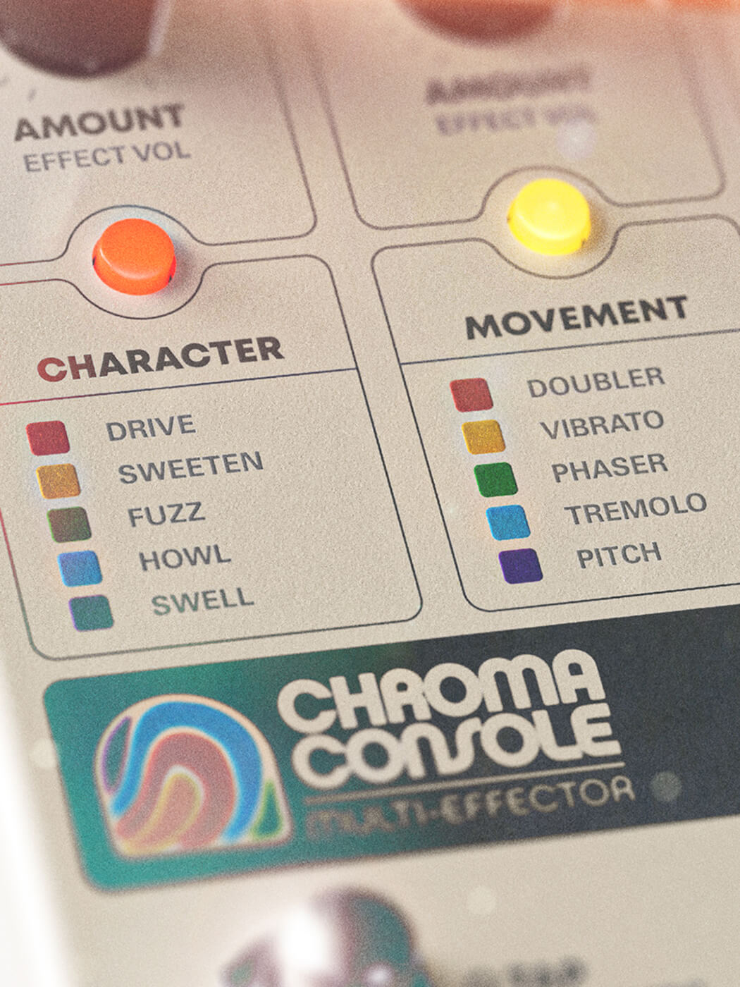 Character and Movement modules on the Chroma Console